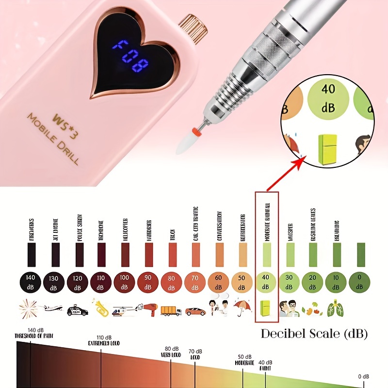 Portable Nail Drill Machine, C - đánh giá và giá Nail Drill Machine